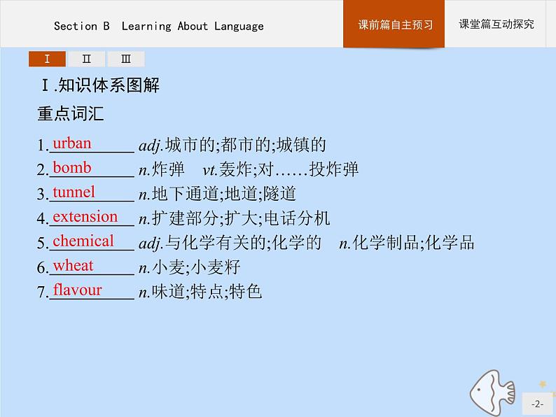 人教版高中英语选择性必修第一册unit5 working the land sectionb learning about language课件02