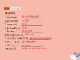 外研版高中英语选择性必修第一册unit4 meeting the muse sectionb using language课件