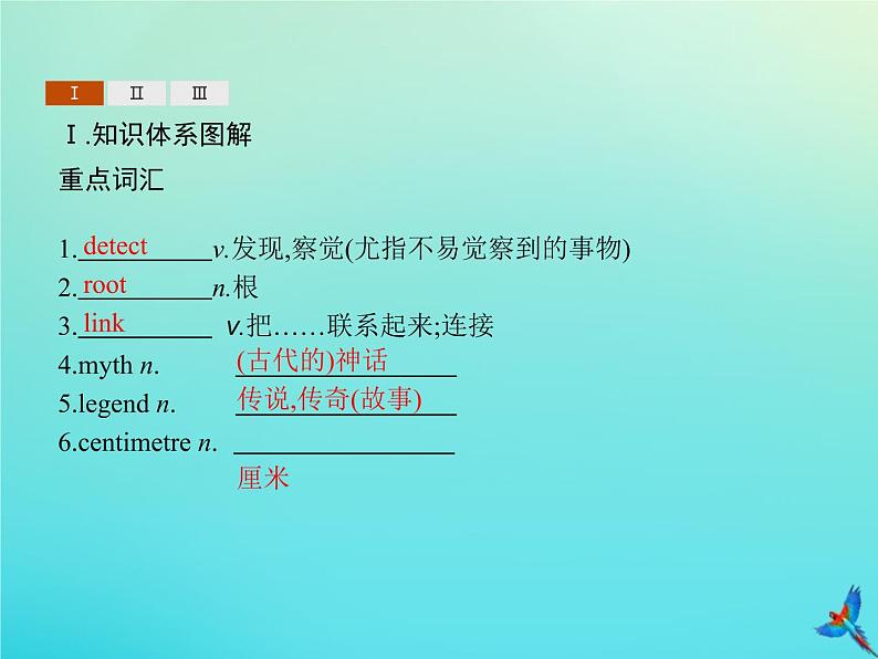 外研版高中英语选择性必修第一册unit5 revealing nature sectionc developing ideas and presenting ideas and reflection课件02