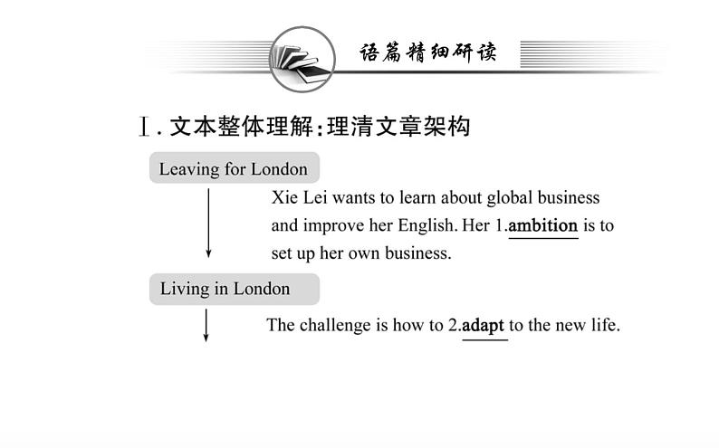 新人教版高中英语选择性必修第二册Unit2BridgingCulturesReadingandThinking课件06