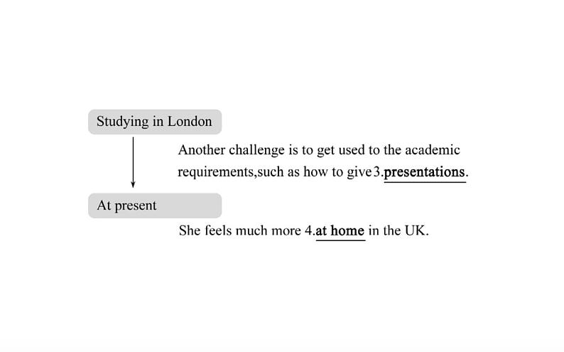 新人教版高中英语选择性必修第二册Unit2BridgingCulturesReadingandThinking课件07