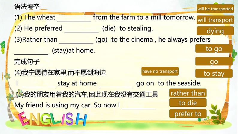 必修1 Unit 3 Travel journal language points 课件03