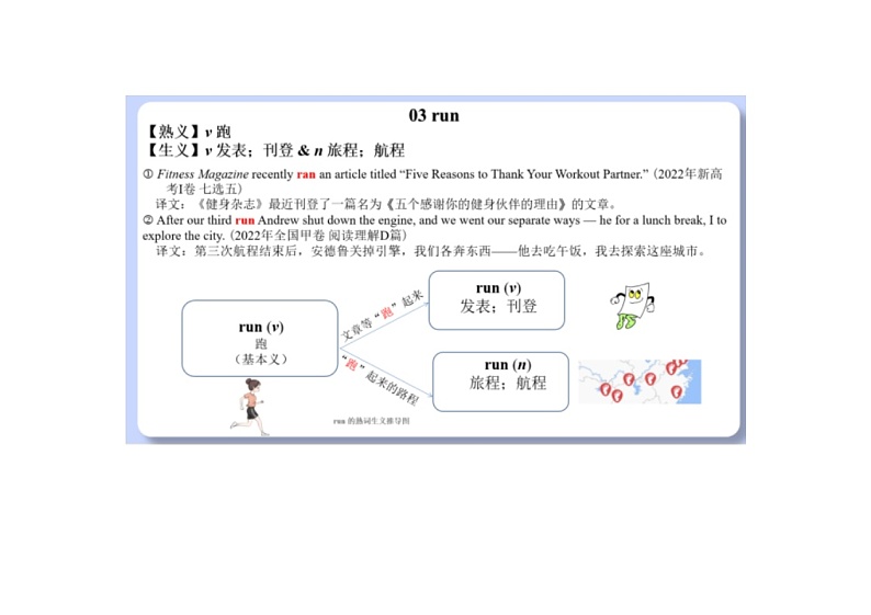 高考英语中的熟词生义第3页