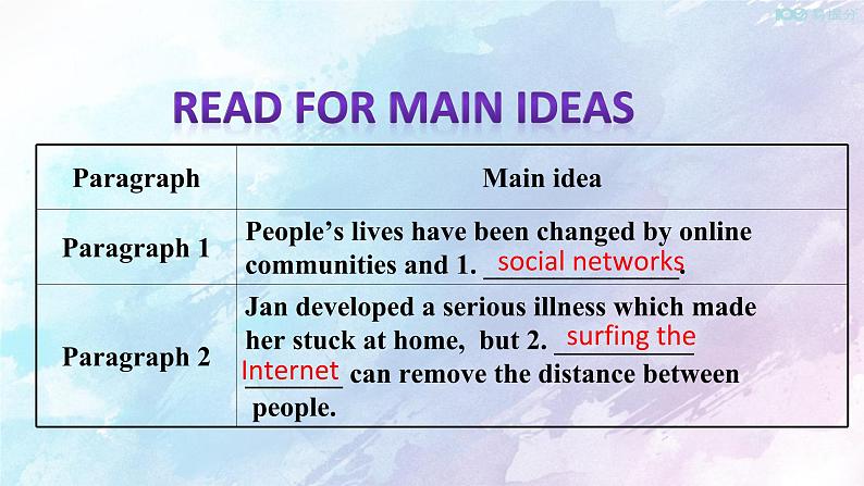 Unit 3 The internet reading&Thinking 课件第5页