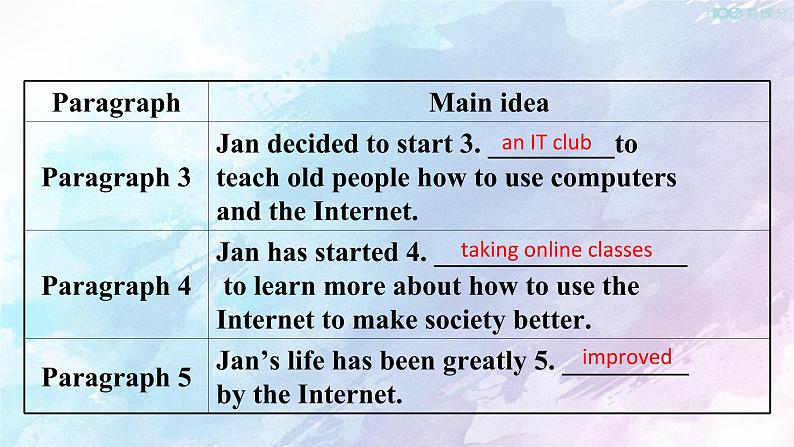 Unit 3 The internet reading&Thinking 课件第6页