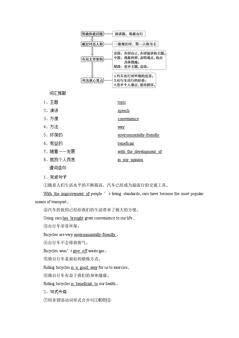 Unit 5 Music Section ⅤWriting 教案第2页
