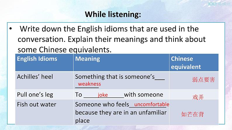 Unit 4 History and traditions Speaking Talking 课件06