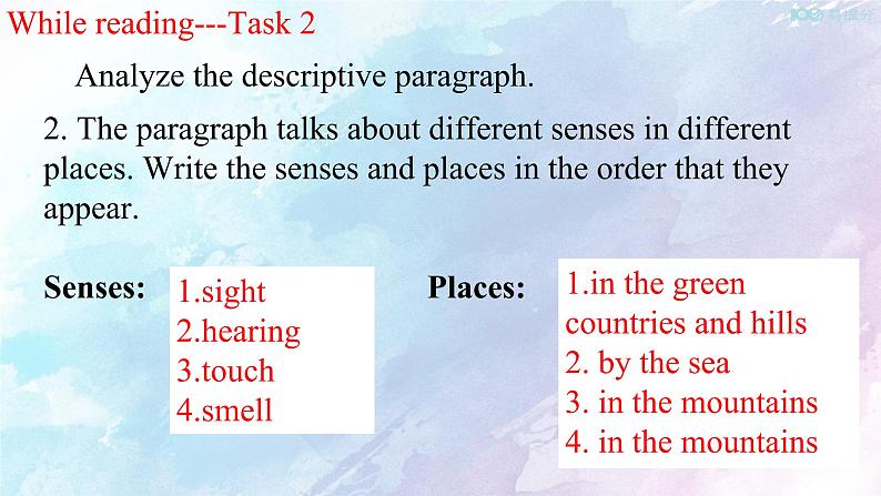 Unit 4 History and traditions Reading writing 课件07