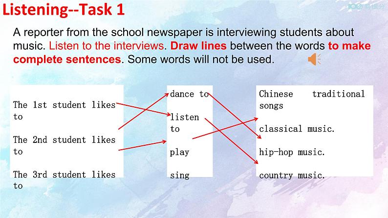 Unit 5 Music Listening and Speaking 课件04