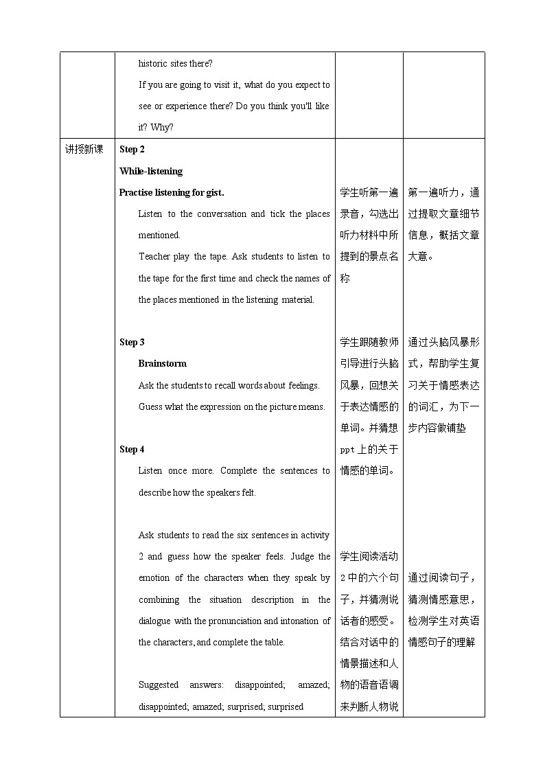 Unit 5 Music  Period 5 t 教案02