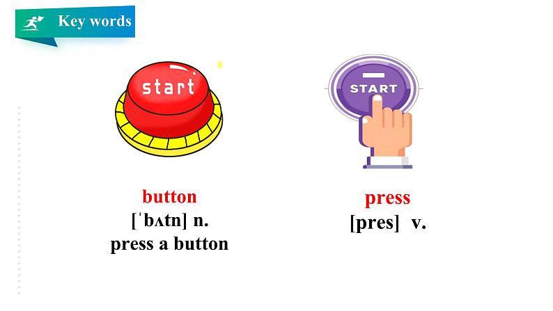 unit 3 the internet period 3教学课件05