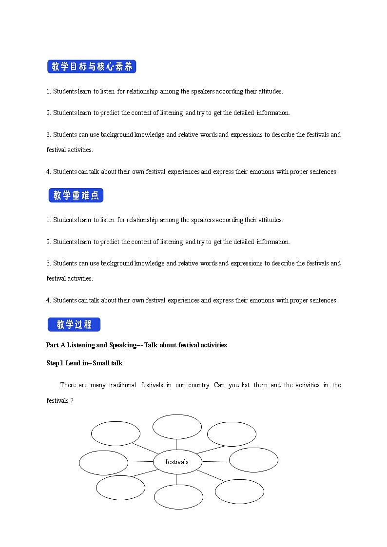 Unit 1 Festivals and Celebrations  1.1  教学设计-第2页