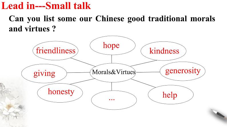 Unit 2 Morals and Virtues 2.1  教学课件第3页