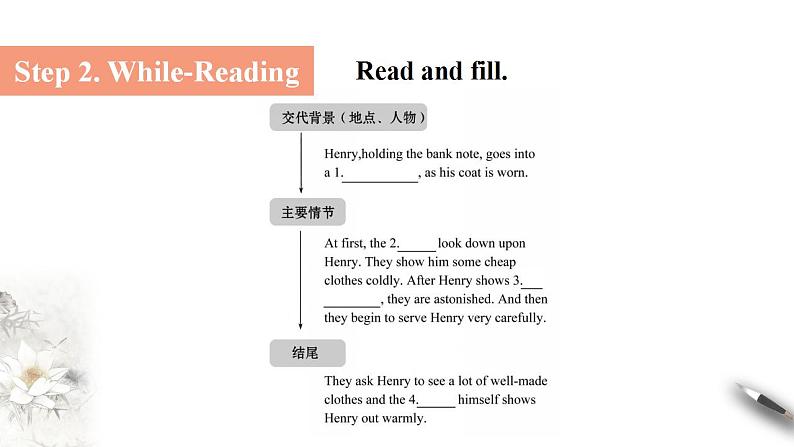 Unit 5 The Value of Money Reading for Writing课件第3页