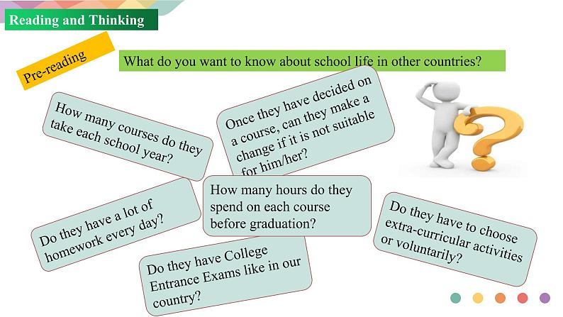 Unit 1 Teenage life  Reading and thinking课件第4页