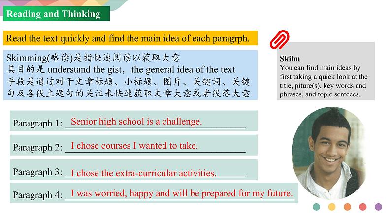 Unit 1 Teenage life  Reading and thinking课件第6页