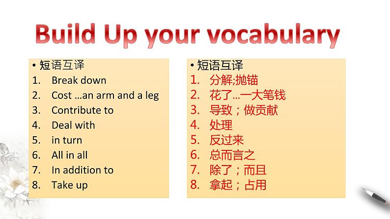 Unit 2 Bridging Cultures Period 2  课件第3页