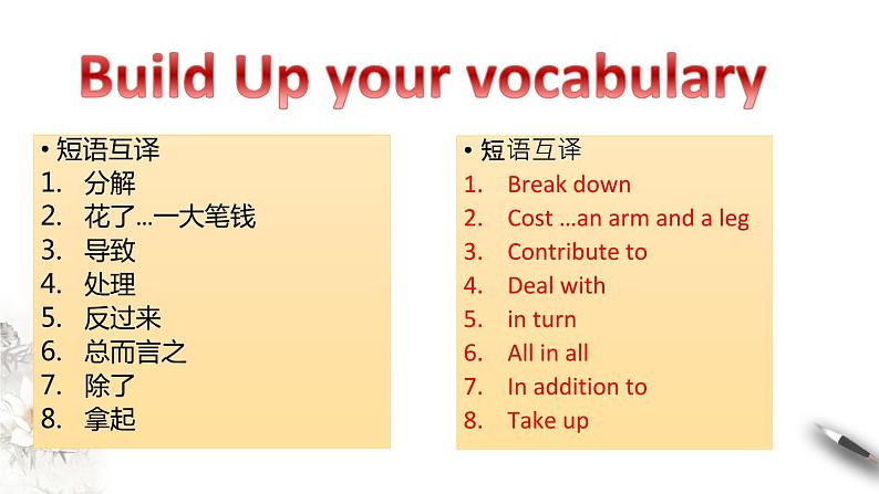 Unit 2 Bridging Cultures Period 2  课件第4页