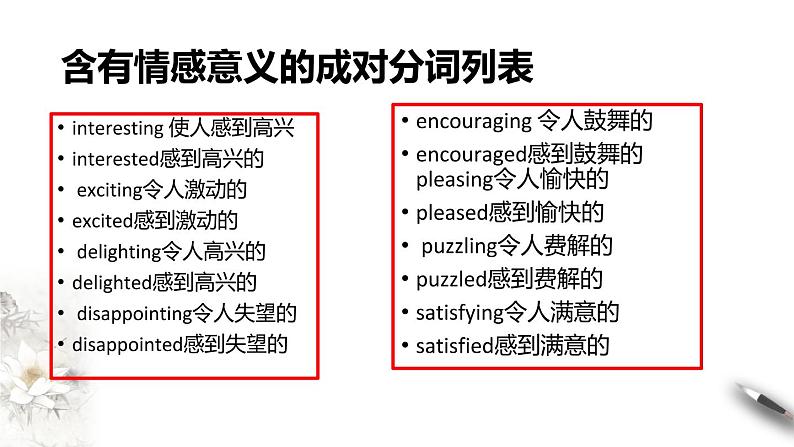 Unit 4 Journey Across a Vast Land Period 3  课件08