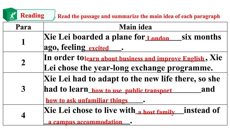 Unit 2 Bridging Cultures Period 1  课件08