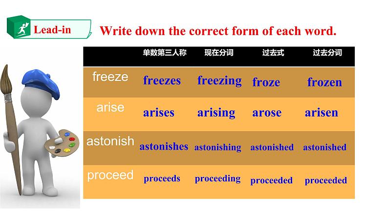 Unit 4 Journey Across a Vast Land Period 6  课件第6页