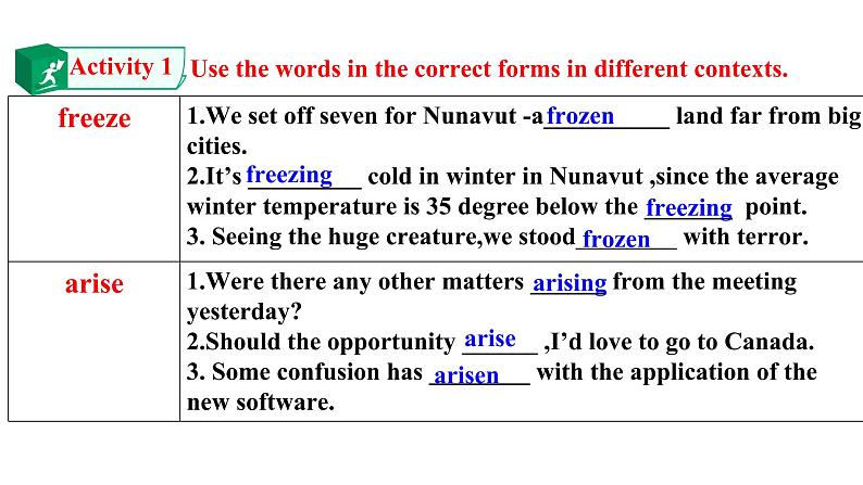 Unit 4 Journey Across a Vast Land Period 6  课件第7页