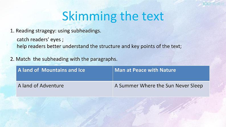 Unit 3 Fascinating Parks Reading hinking 课件第5页