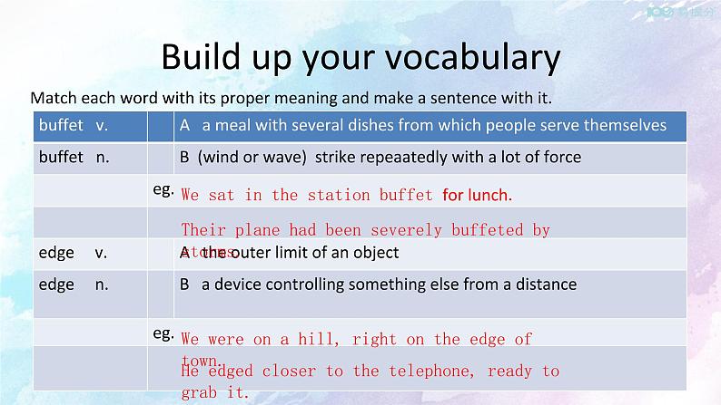 Unit 3 Fascinating ParksLearning about language 课件02