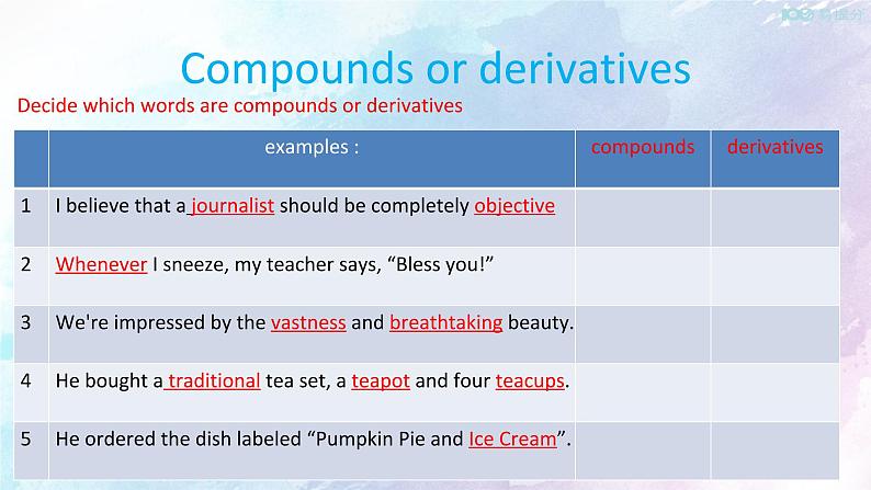 Unit 3 Fascinating ParksLearning about language 课件04