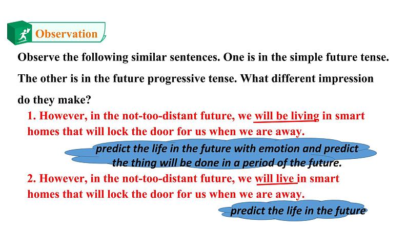 Unit 2 Looking into the Future period 3  课件第3页