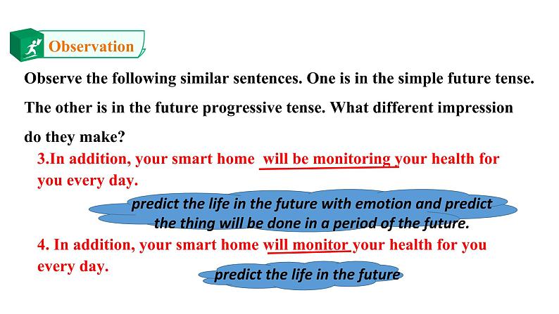 Unit 2 Looking into the Future period 3  课件第4页