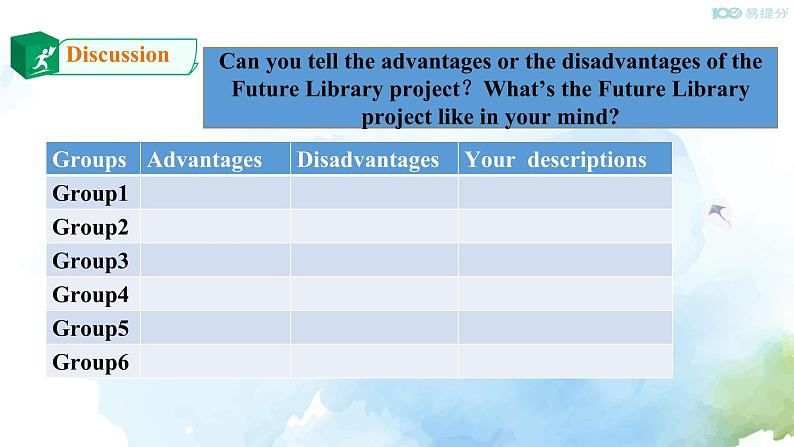 Unit2 Looking into the future period 6教学课件第7页