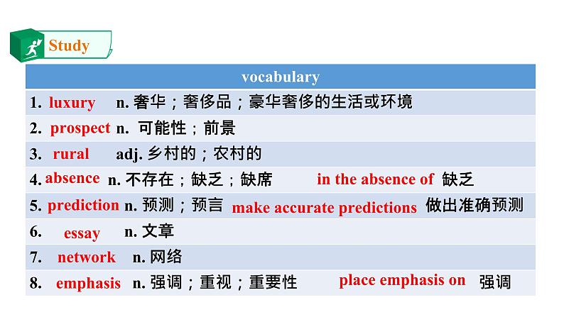 Unit2 Looking into the future period 6教学课件第8页