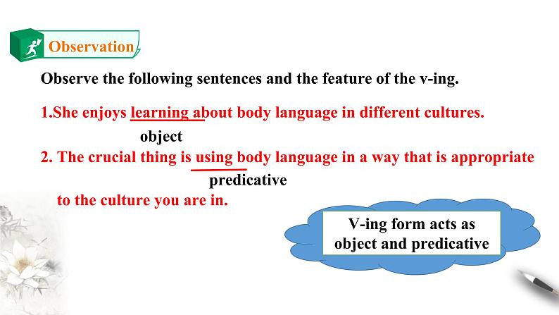 高中英语选择性必修一    unit4Body language Period 3教学课件04