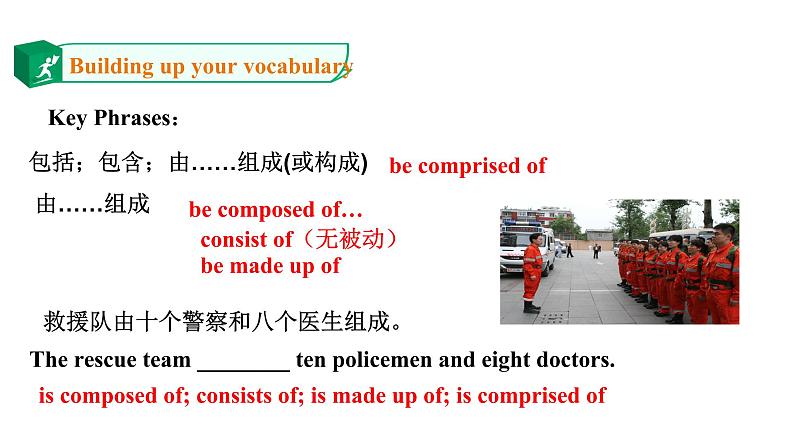 unit5 Working the land Period 2 教学课件08