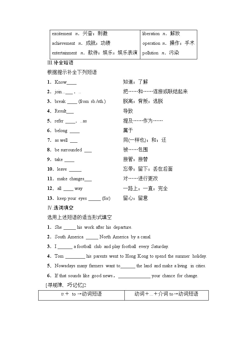 Unit 4 History and traditions Section Ⅱ　重点词汇句式教案第2页