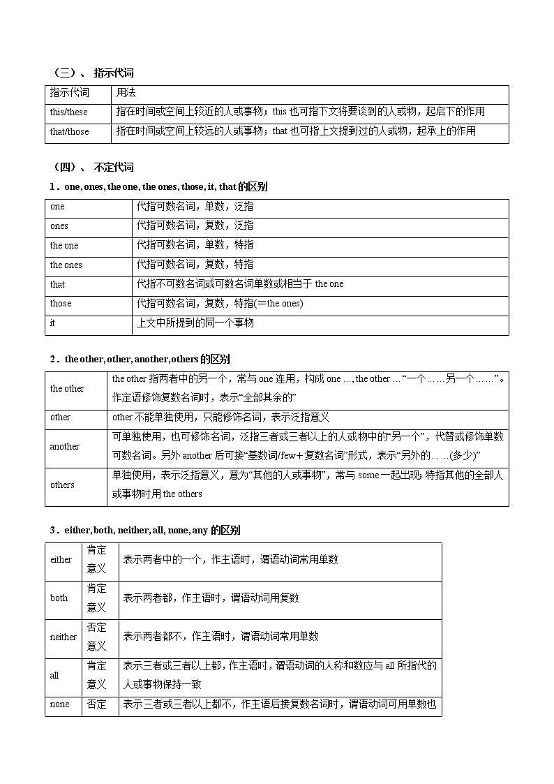 【备战2023高考】英语全复习——第02讲《代词、介词和介词短语》讲义（全国通用）02