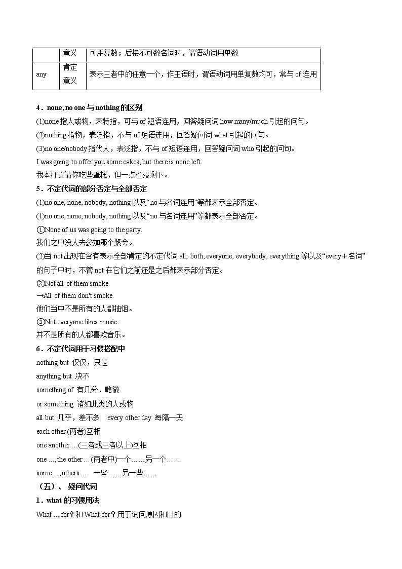 【备战2023高考】英语全复习——第02讲《代词、介词和介词短语》讲义（全国通用）03