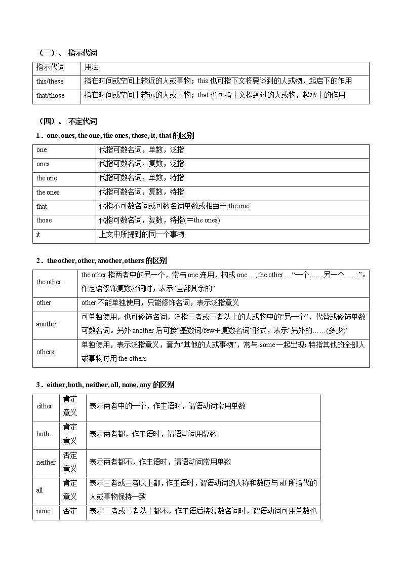 【备战2023高考】英语全复习——第02讲《代词、介词和介词短语》讲义（全国通用）02