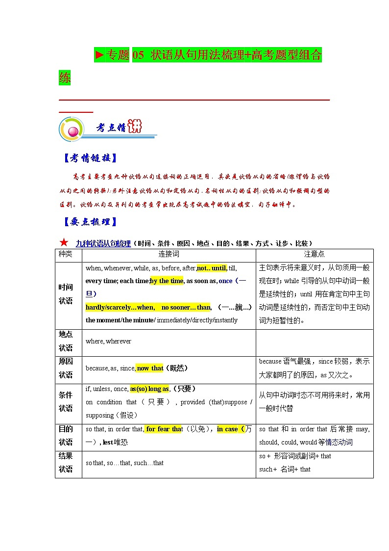 【备战2023高考】英语全复习——专题05：状语从句用法梳理梳理-精讲精练（上海用）（原题版）第1页