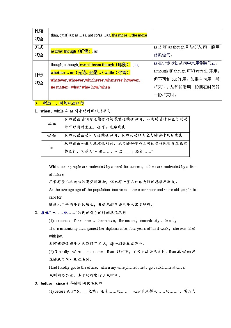 【备战2023高考】英语全复习——专题05：状语从句用法梳理梳理-精讲精练（上海用）（原题版）第2页