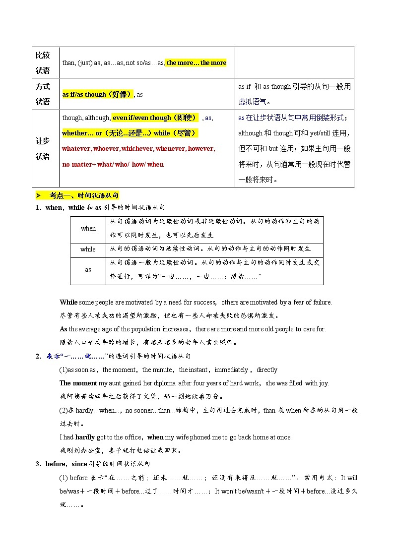 【备战2023高考】英语全复习——专题05：状语从句用法梳理梳理-精讲精练（上海用）（解析版）第2页