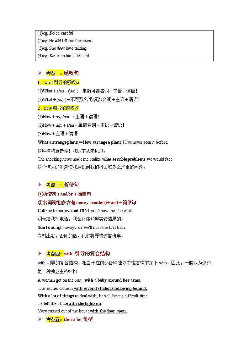 【备战2023高考】英语全复习——专题07：强调句、感叹句、祈使句等特殊句式梳理-精讲精练（上海用）（解析版）第2页