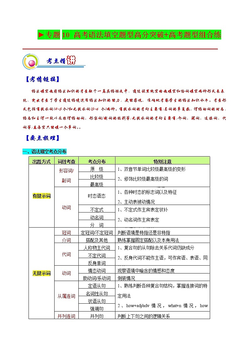 【备战2023高考】英语全复习——专题10：语法填空 -精讲精练（上海用）01