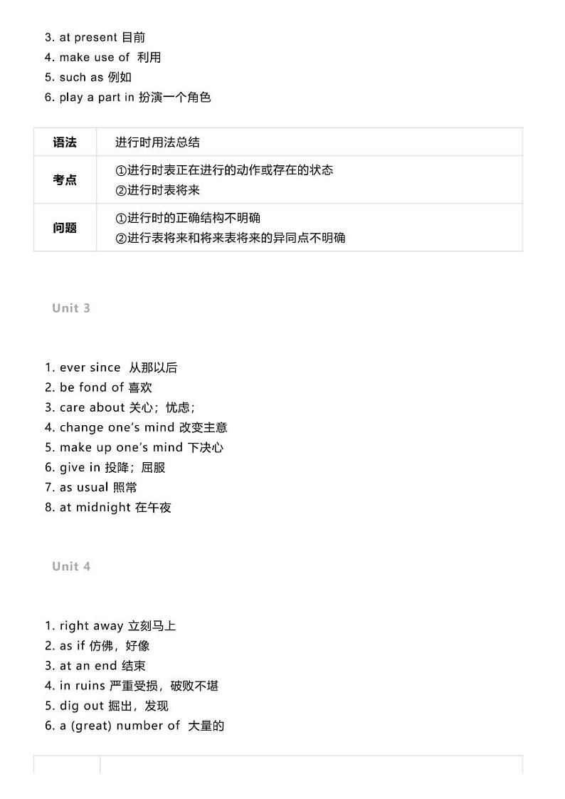 高中英语必修1-选修8重点短语、语法全汇总第2页