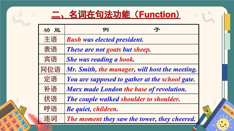 2023届高三英语二轮复习语法复习之名词用法课件第4页