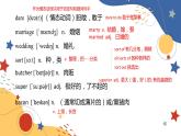 外研版（2019）必修第二册Unit 1 Food for Thought 单元单词(1) 课件