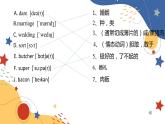 外研版（2019）必修第二册Unit 1 Food for Thought 单元单词(1) 课件