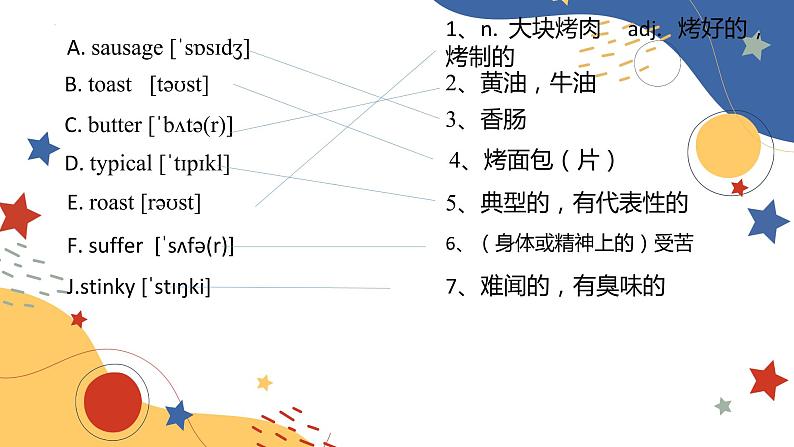 外研版（2019）必修第二册Unit 1 Food for Thought 单元单词(1) 课件07