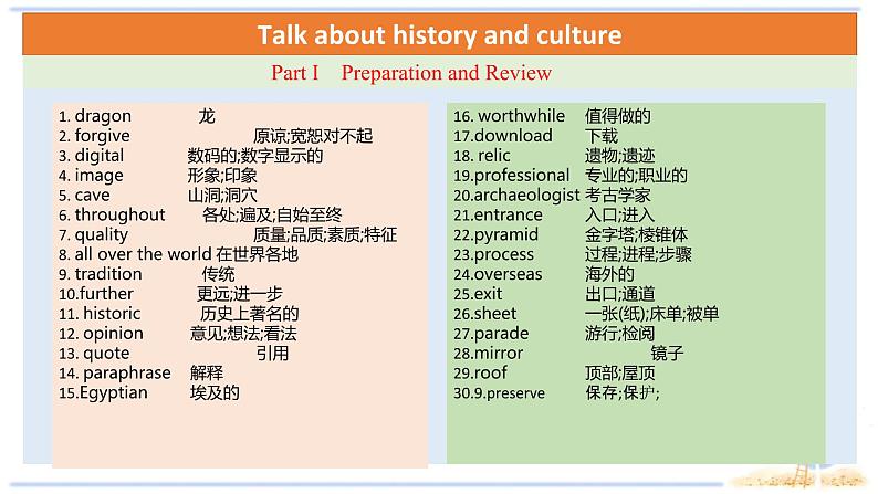 人教版（2019）必修第二册Unit 1 Cultural Heritage Listening and talking 课件03